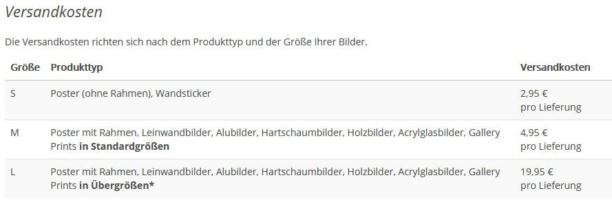 Posterlounge Versandkosten